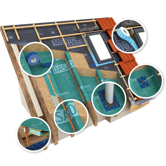 ro Clima DASATOP intelligens tetőfelújító rendszer: szarufák felett átvezetett, változó sd-értékű okos páraszabályozó fólia a biztonságos és energetikailag hatékony külső oldali légzárás kialakításához.