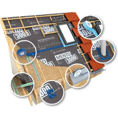 TEEE monolitikus tetőfólia évtizedekig ellenáll a mechanikai igénybevételnek