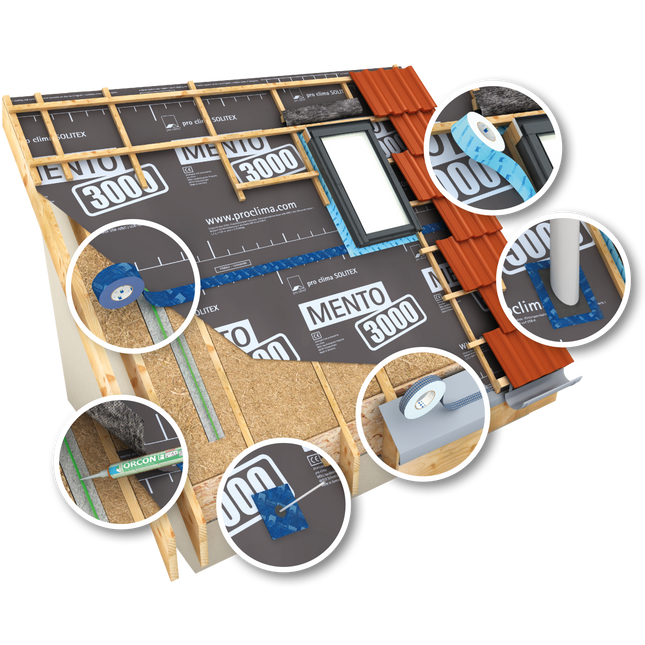 TEEE monolitikus tetőfólia évtizedekig ellenáll a mechanikai igénybevételnek