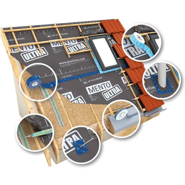 Pro Clima SOLITEX MENTO ULTRA extrém szakítószilárdságú tetőfólia: leesés elleni védelemmel hitelesített, páraáteresztő alátéthéjazat, amely alkalmas befújt hőszigetelések (cellulóz, farost) feszítőerejének elviselésére is.