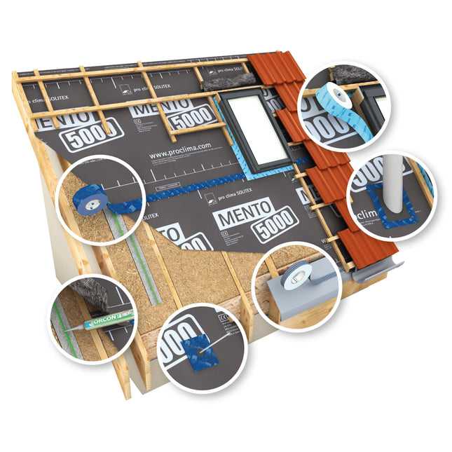 Pro Clima SOLITEX MENTO 5000 extrém hőstabil,csapó víz ellen ellenálló tetőfólai, ami 6 hónapig is ahzsnálható ideiglenes fedésként